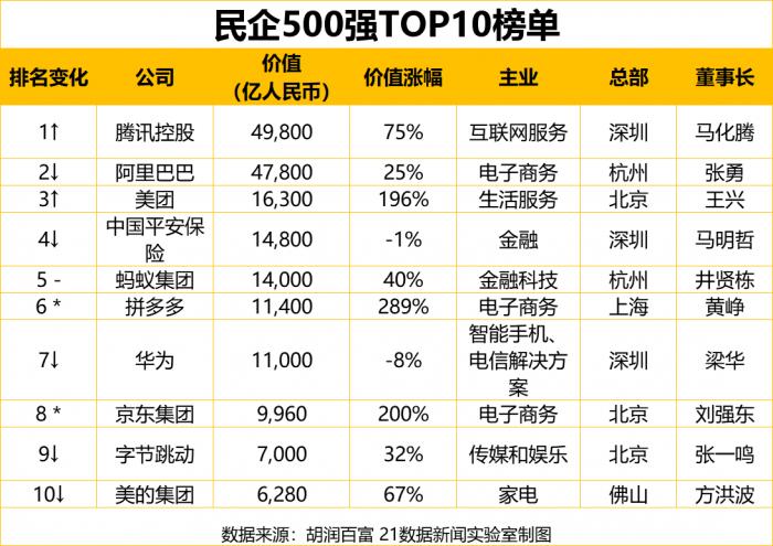 365比分 - 实时体育比分、赛事分析与数据统计