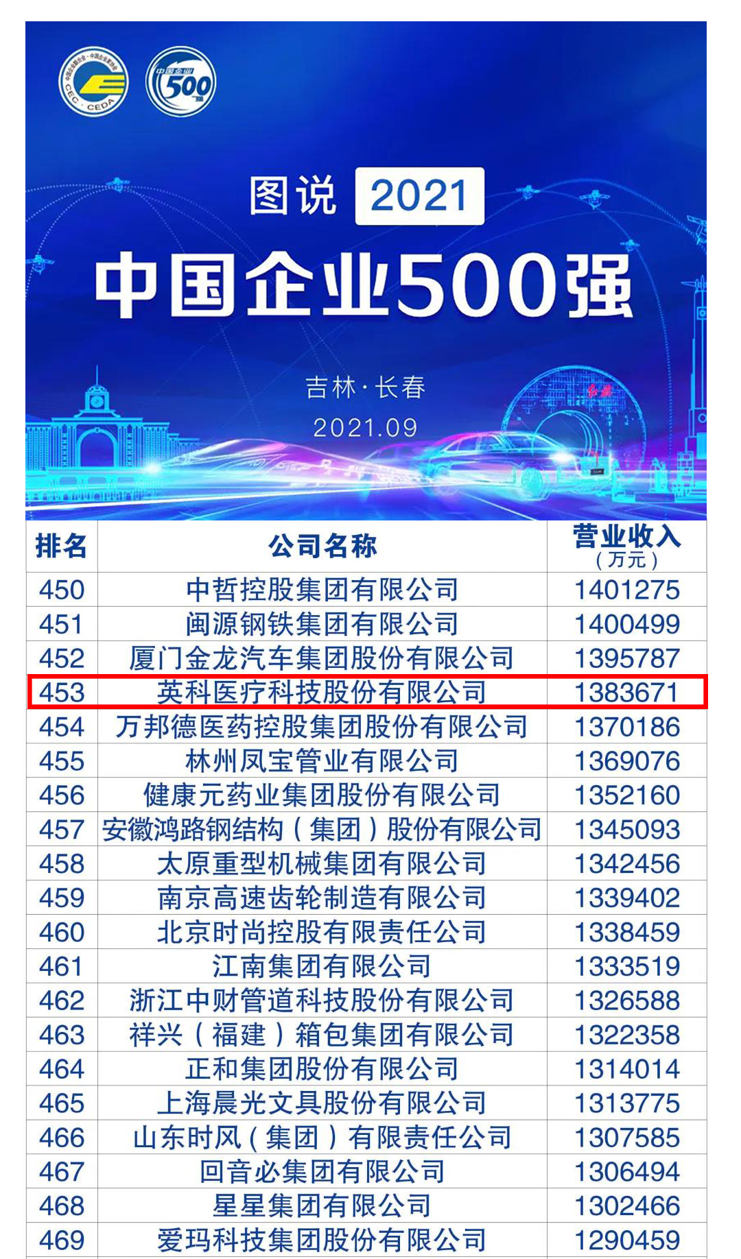 365比分 - 实时体育比分、赛事分析与数据统计