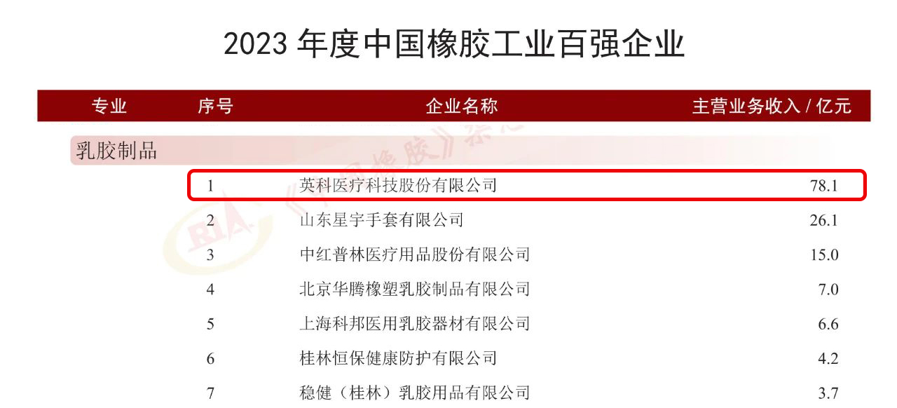 365比分 - 实时体育比分、赛事分析与数据统计