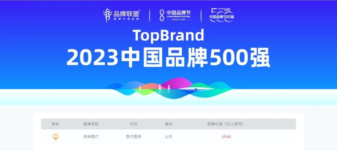 365比分 - 实时体育比分、赛事分析与数据统计