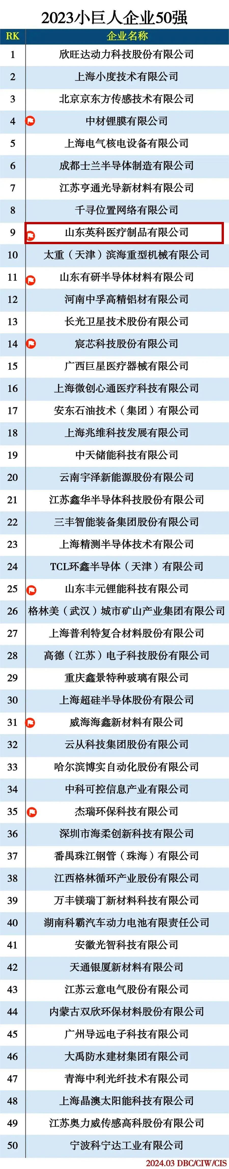 365比分 - 实时体育比分、赛事分析与数据统计