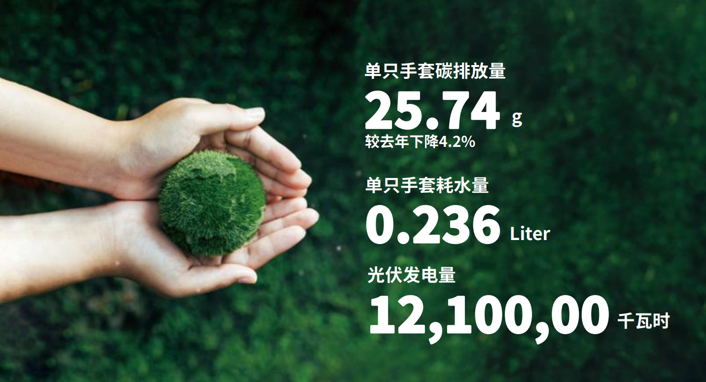 比分365医疗注沉绿色发展和社会责任